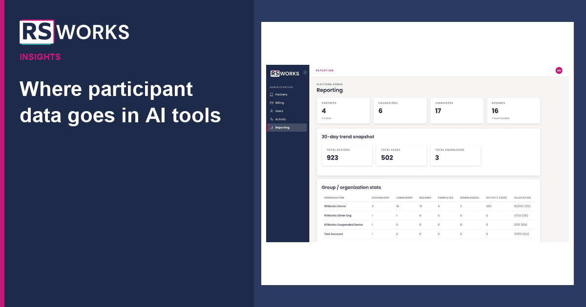 What happens to your participants' data when you use an AI resume tool